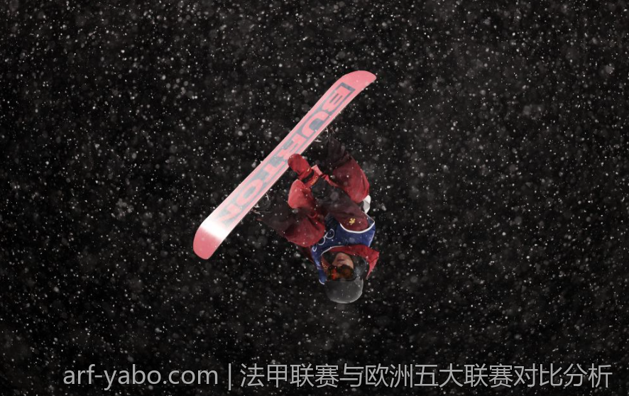 法甲联赛与欧洲五大联赛对比分析